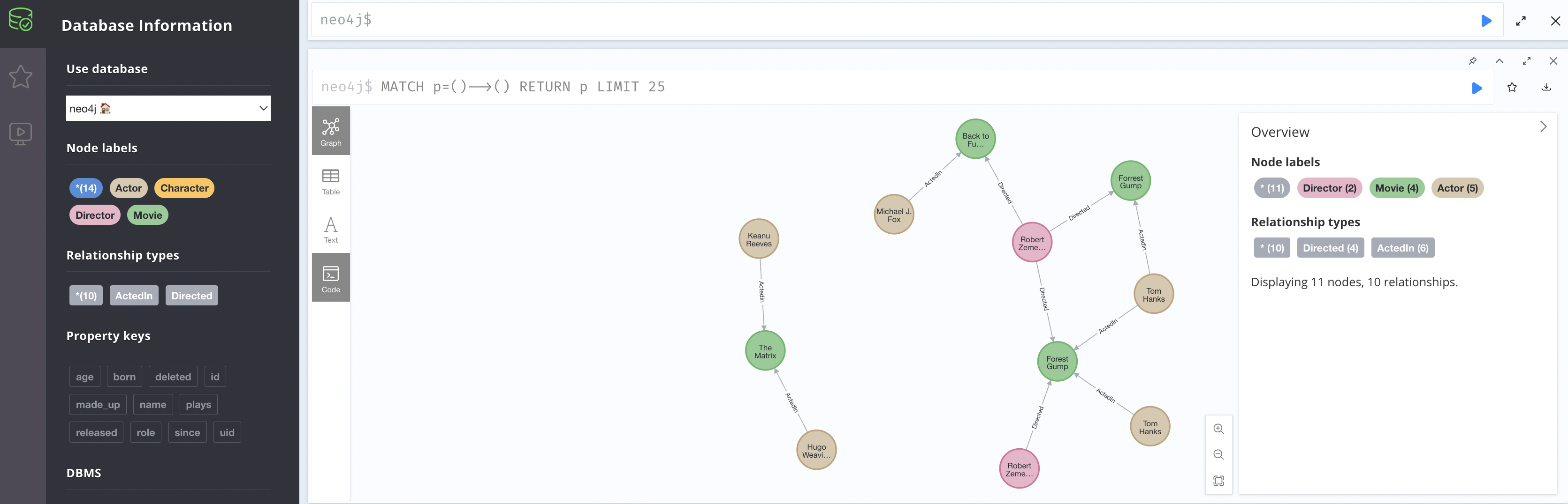 neo4j screenshot of more edges